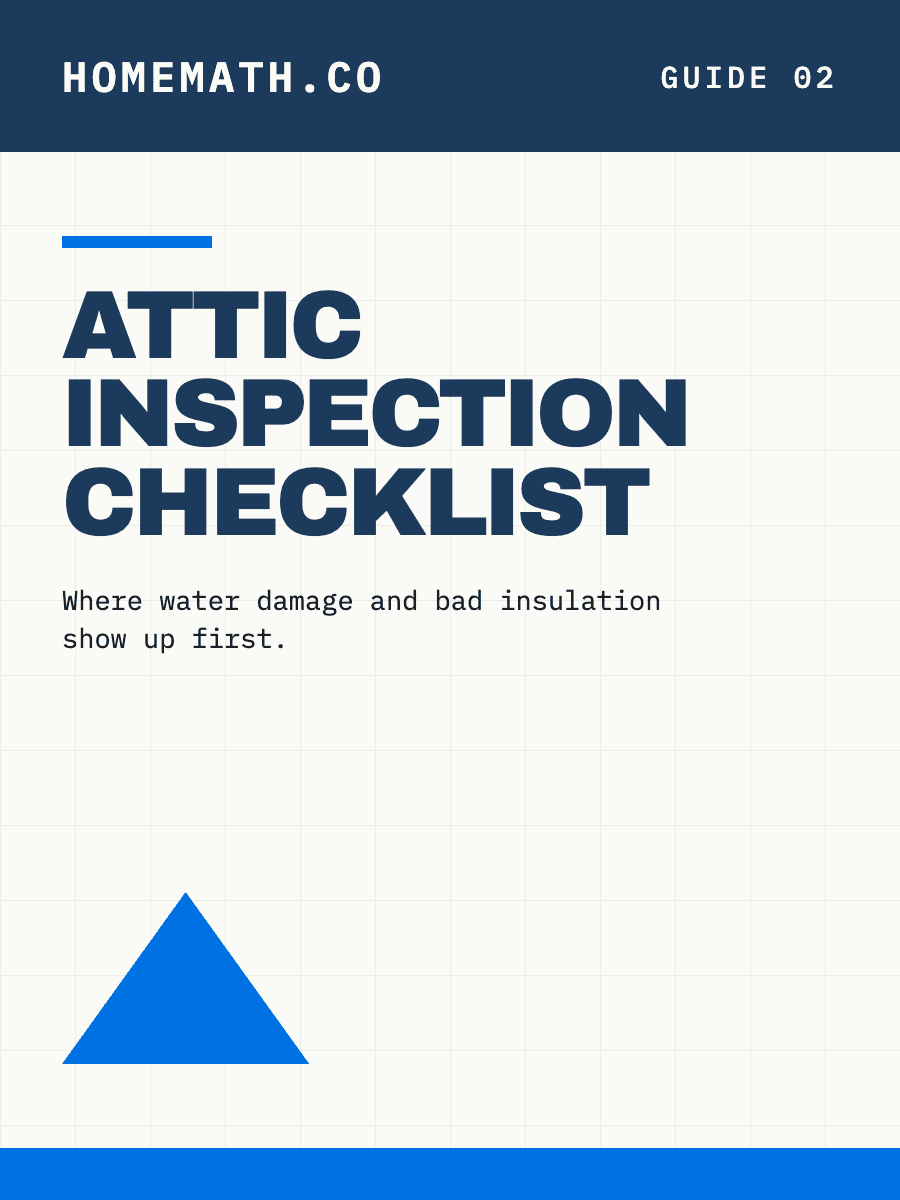 Cover of the HomeMath Attic Inspection Checklist