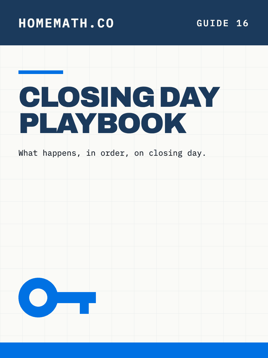 Cover of the HomeMath Closing Day Playbook