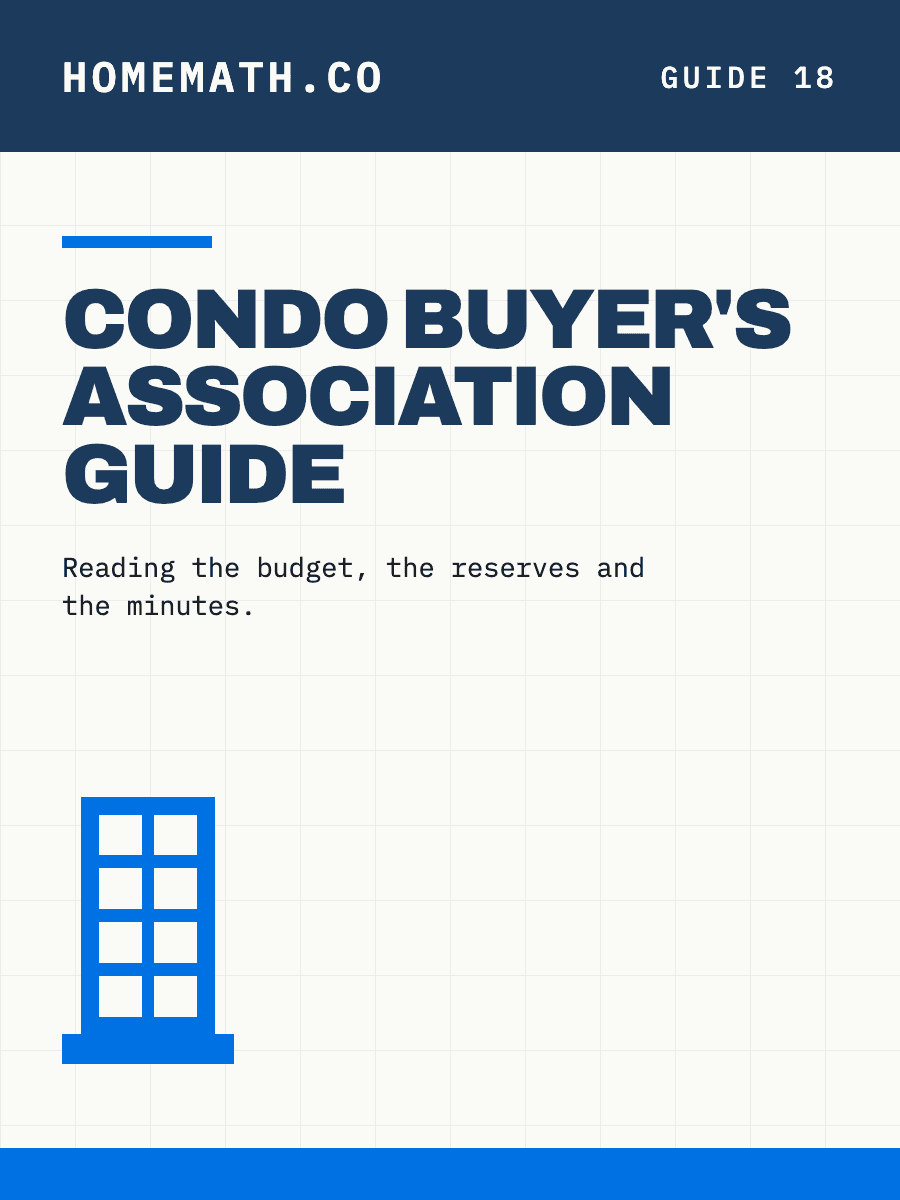 Cover of the HomeMath Condo Buyer's Association Guide