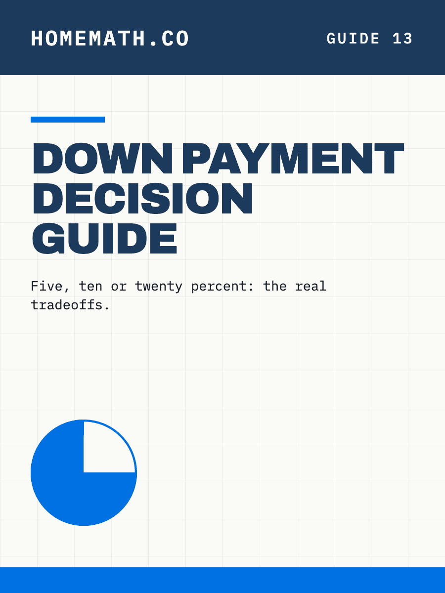 Cover of the HomeMath Down Payment Decision Guide