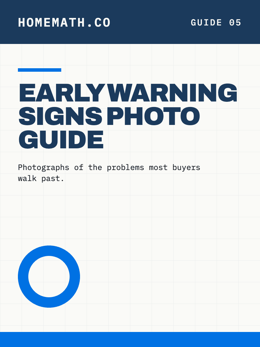 Cover of the HomeMath Early Warning Signs Photo Guide