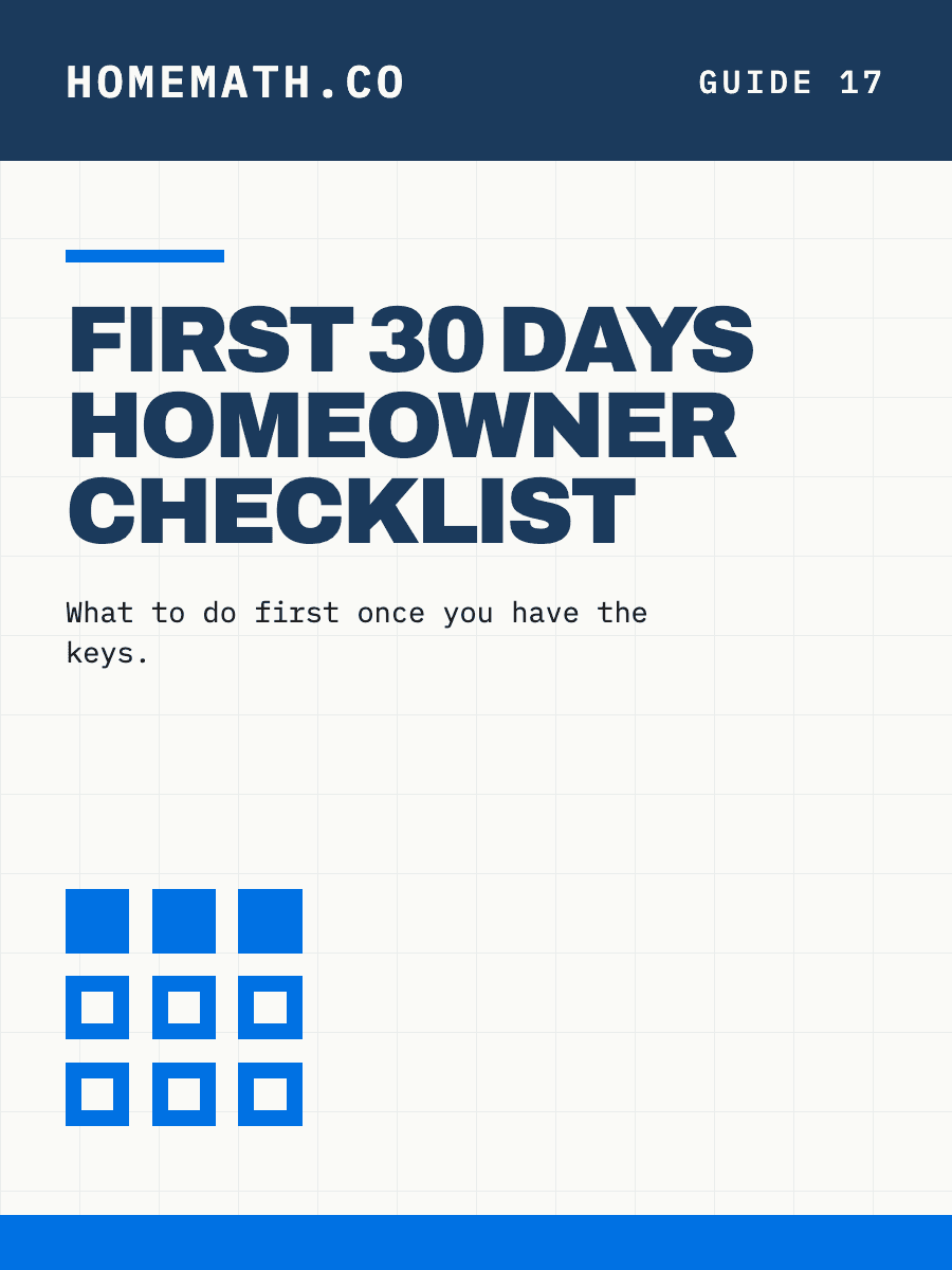 Cover of the HomeMath First 30 Days Homeowner Checklist