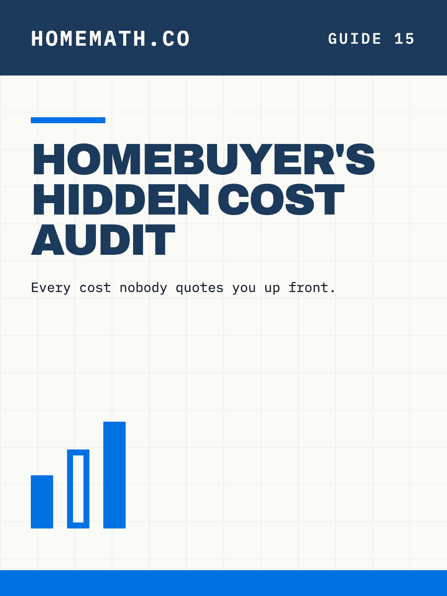 Cover of the HomeMath Homebuyer's Hidden Cost Audit