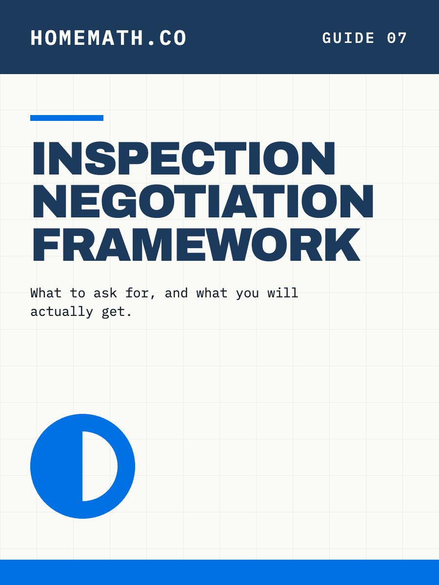 Cover of the HomeMath Inspection Negotiation Framework