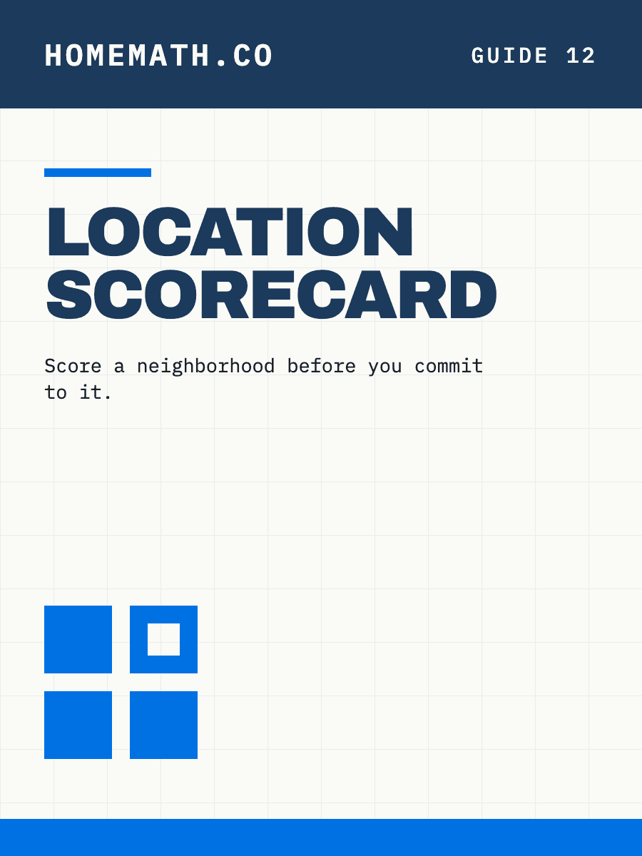 Cover of the HomeMath Location Scorecard