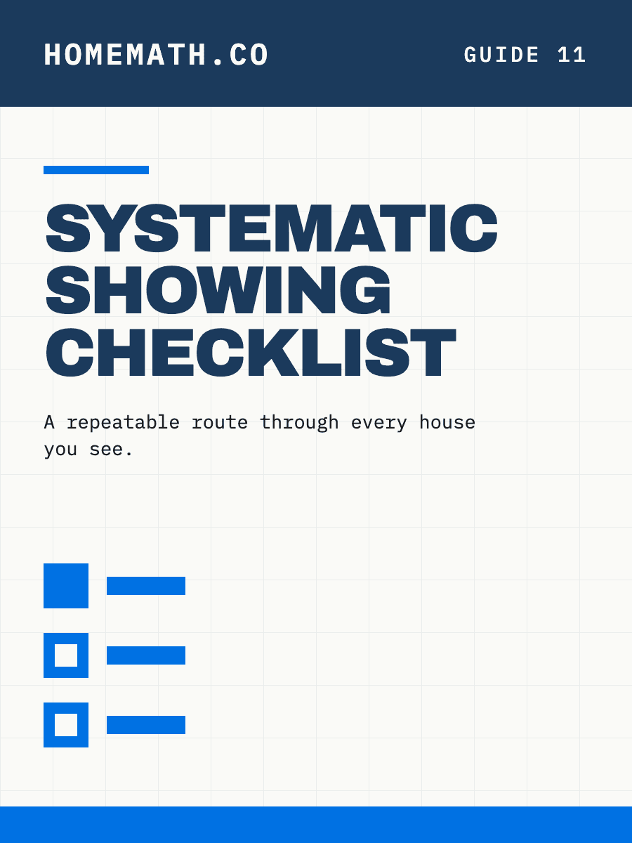 Cover of the HomeMath Systematic Showing Checklist