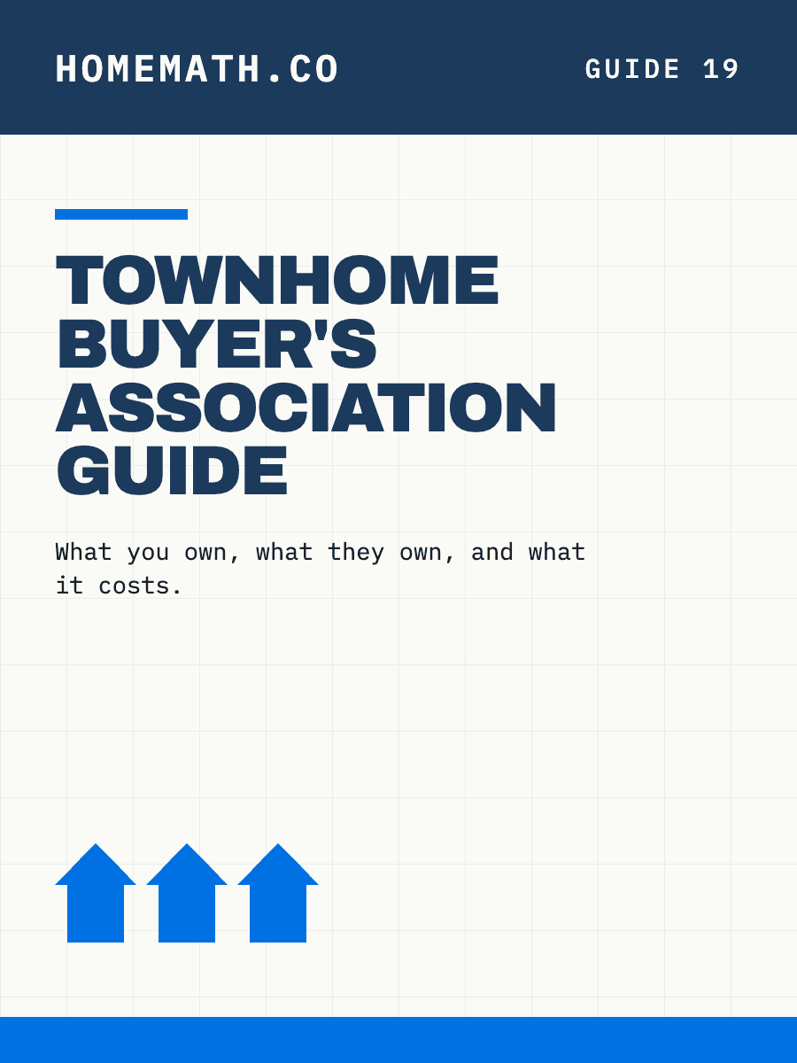Cover of the HomeMath Townhome Buyer's Association Guide